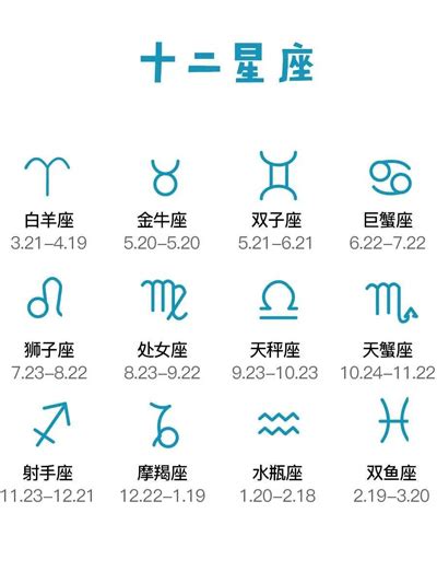 4月份是什麼星座|【最精準！十二星座日期對照表】12星座符號、月份、風象火象水。